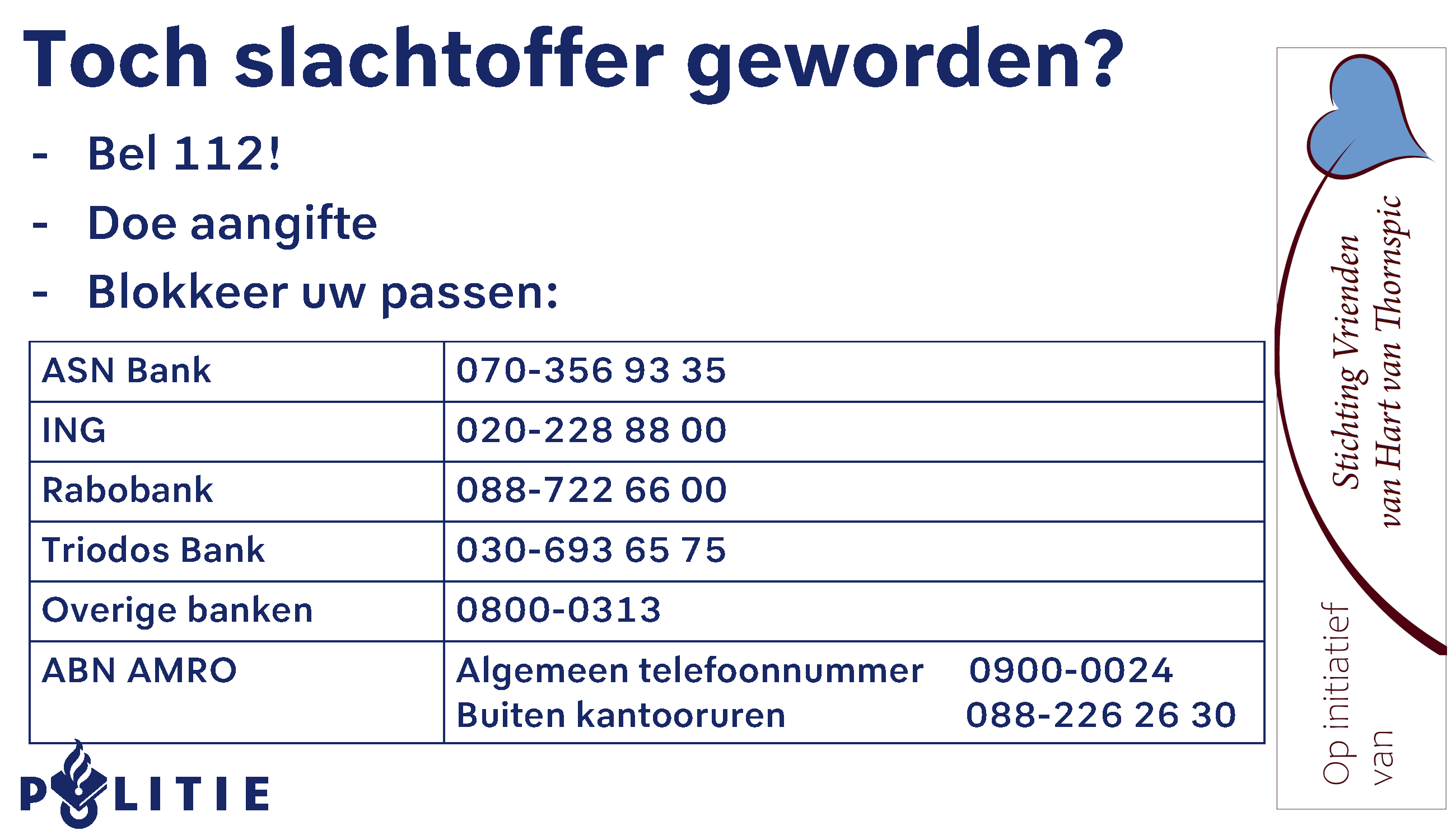 _Telefoonnummers van banken